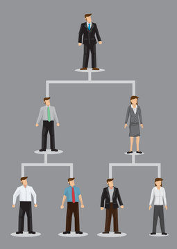 Business Organizational Hierarchy Vector Cartoon Illustration