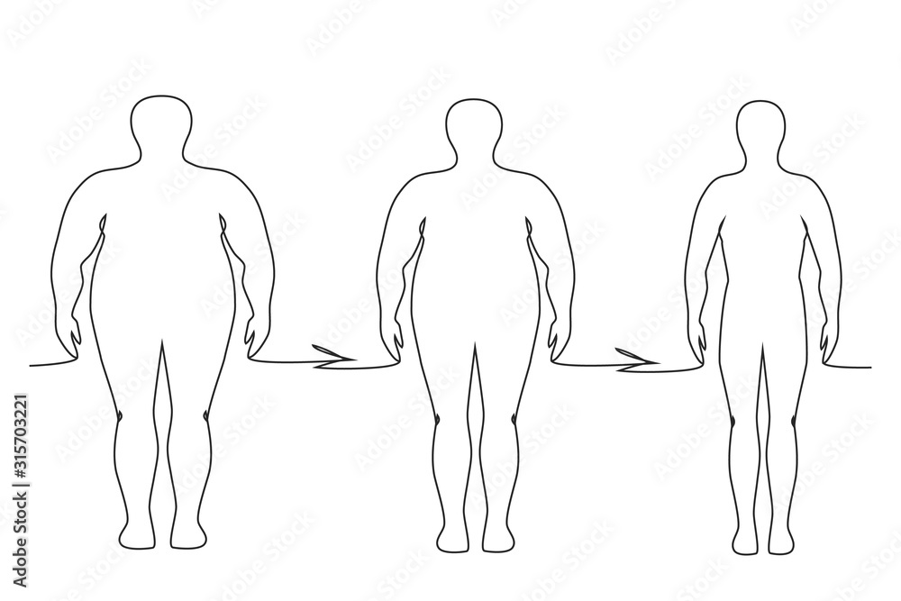 Sticker fat man in the process of weight loss turns into a slender one line drawing on white isolated backgr - Stickers