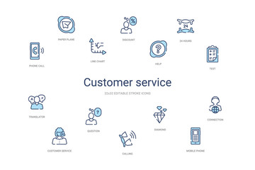 Naklejka premium customer service concept 14 colorful outline icons. 2 color blue stroke icons