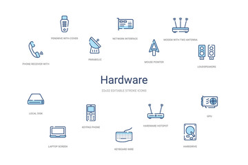 hardware concept 14 colorful outline icons. 2 color blue stroke icons - obrazy, fototapety, plakaty