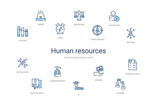human resources concept 14 colorful outline icons. 2 color blue stroke icons