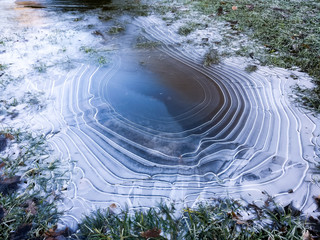 Ice puddle