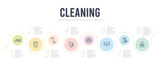 Fototapeta na wymiar cleaning concept infographic design template. included rose cleaning, hands cleaning, compress no water leaf tampon icons