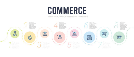 Fototapeta na wymiar commerce concept infographic design template. included checke, supermarket shopping cart, front store with awning, online store cart, add to cart, take out from the icons