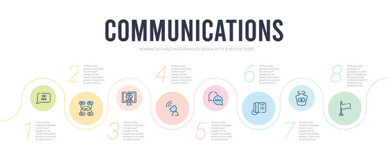 communications concept infographic design template. included flag waving, ink bottle, digital phone, chat message, broadcasting, live news report icons