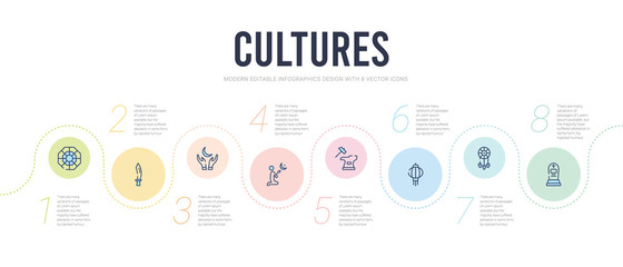 cultures concept infographic design template. included cemetery, native, chinese lantern, blacksmith, muslim praying, islamic prayer icons
