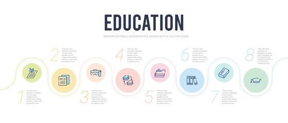 education concept infographic design template. included graduate cap, 3d dictionary, three books, open file, arrange, lunchbox icons