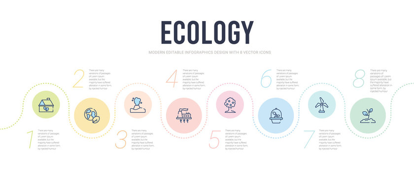 Ecology Concept Infographic Design Template. Included Eco Plant, Eco Turbine, Ecologism, Fruit Tree, Geothermal Energy, Geyser Icons