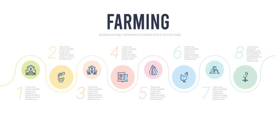 Fototapeta na wymiar farming concept infographic design template. included weather vane, hay bale, hen, fruit, fertilizer, barn icons