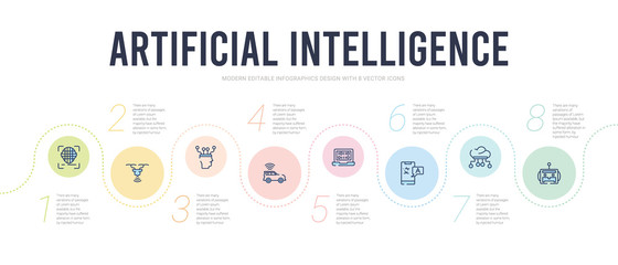 artificial intelligence concept infographic design template. included bot, cloud computing, translation, binary code, car, thought icons