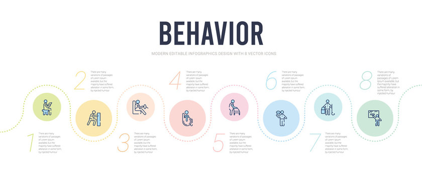 behavior concept infographic design template. included window cleaning, cleaner man, stick man speech, old man with cane, on wheelchair, driving icons