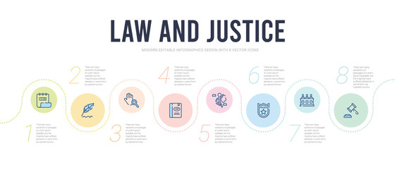 law and justice concept infographic design template. included gavel, jury, police badge, crime scene, law book, evidence icons