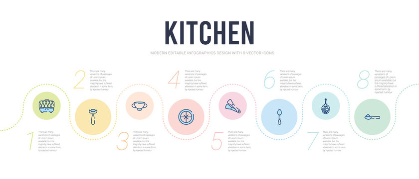 kitchen concept infographic design template. included tablespoon, tea infuser, teaspoon, tongs, trivet, tureen icons
