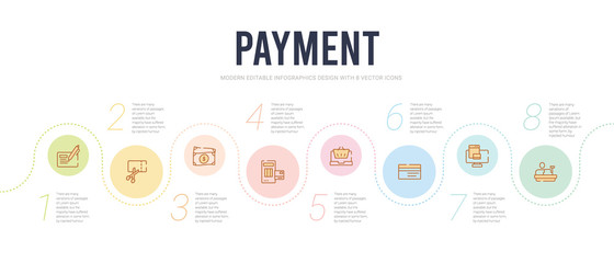 payment concept infographic design template. included cashier, web payment, card, online shopping, payment, dollar icons
