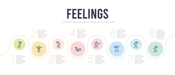 Fototapeta na wymiar feelings concept infographic design template. included annoyed human, anxious human, awesome human, awful bad beautiful icons