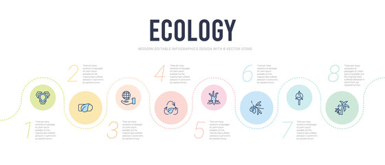 ecology concept infographic design template. included coconut tree, wind mills, olives on a branch, tree and roots, recycling, globe on hand icons