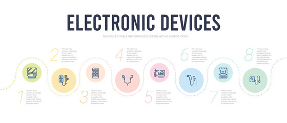 electronic devices concept infographic design template. included magsafe, ssd, jack, video card, earphones, phones icons