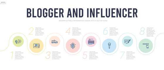 blogger and influencer concept infographic design template. included rating, blog, microphone, keyboard, fame, sport shoe icons