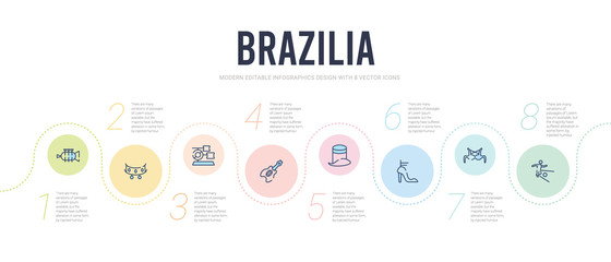 Fototapeta na wymiar brazilia concept infographic design template. included football, bra, high heel, top hat, guitar, drum icons