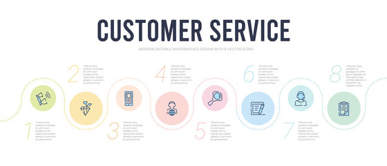 customer service concept infographic design template. included list, support, edit, search, connection, mobile phone icons