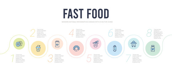 fast food concept infographic design template. included peanut butter, food serving, burrito, yogurt, doughnut, snack icons