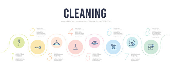 cleaning concept infographic design template. included house cleaning, washing cleaning, washing machine iron plunger hanger icons