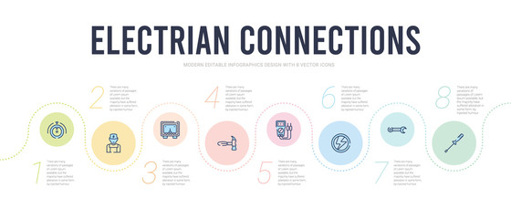 electrian connections concept infographic design template. included screwdriver, wrench, electricity, measuring tape, hammer, voltmeter icons