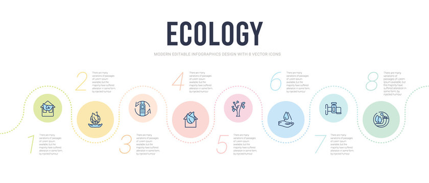 ecology concept infographic design template. included landscape image, water tap, raindrop on a hand, tree of love, house, recycled bottle icons
