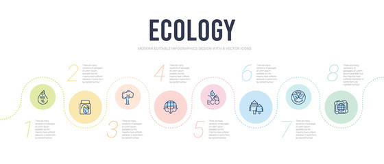 ecology concept infographic design template. included recycle arrows, 100 percent natural, christmas trees, eco e, eco globe, tree of circular foliage icons