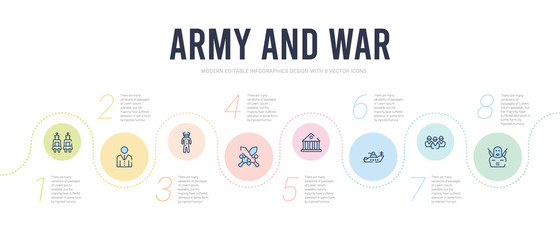 army and war concept infographic design template. included guerrilla, brigade, naval, federal agency, combat, conscription icons