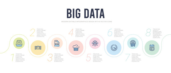 big data concept infographic design template. included visualization, global, velocity, layers, storage, xlsx icons