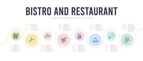 bistro and restaurant concept infographic design template. included infusion bag, fried chicken thighs, tray and cover, drink jar, sushi piece, vintage teapot icons
