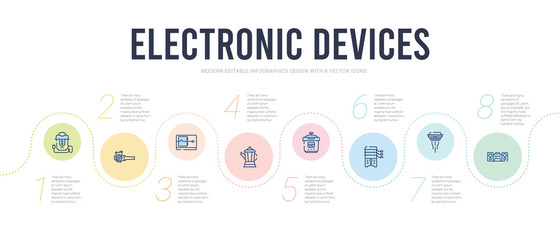 electronic devices concept infographic design template. included stereo, smoke detector, rotisserie, pressure cooker, percolator, mousetrap icons