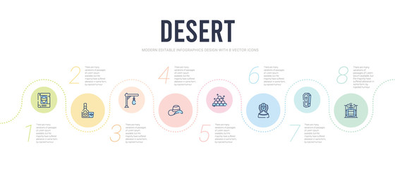 Fototapeta na wymiar desert concept infographic design template. included wild west saloon, wooden coffin, pharaoh, ingots, cowboy hat, gibbet icons