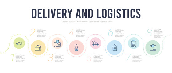 delivery and logistics concept infographic design template. included delivery warning, delivery list, tag, weighing, hot air balloon, logistic protection icons