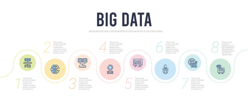 big data concept infographic design template. included page views, availability, log in, landing page, geolocation, diagram icons