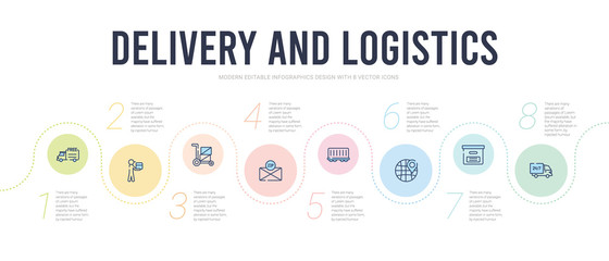 delivery and logistics concept infographic design template. included delivery day, delivery box, global distribution, freight, zip code, cargo icons