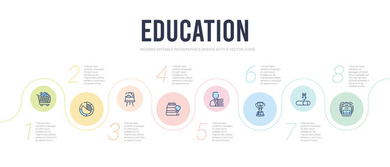 education concept infographic design template. included school bag, window scrolling medium, big trophy, student and books, research with books, canvas icons