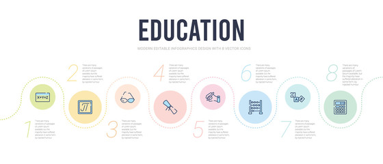 Fototapeta na wymiar education concept infographic design template. included school calculator, baby abc cubes, abcus, write by hand, diploma roll, studying glasses icons