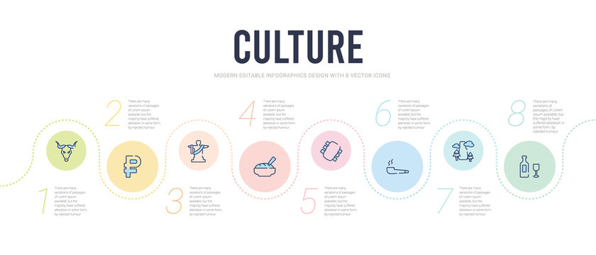 culture concept infographic design template. included orujo, pico cao, pipe of peace, pork ribs, rice pudding, rio de janeiro icons
