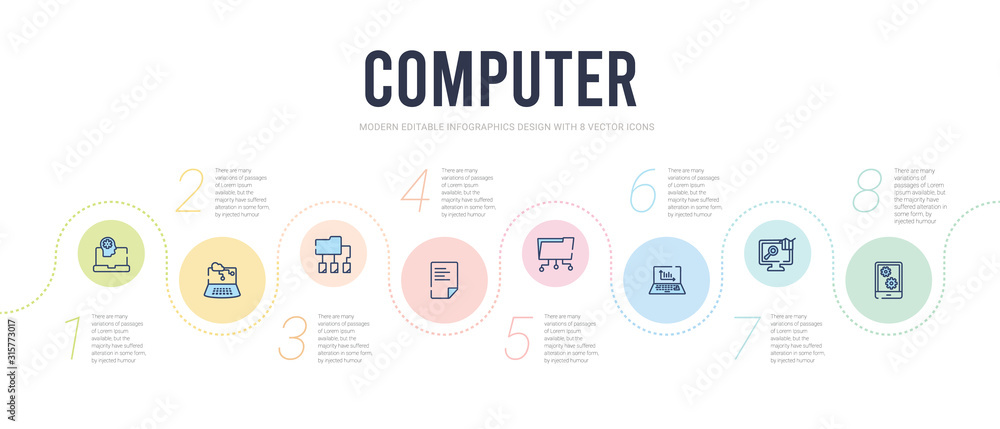 Poster computer concept infographic design template. included tablet data settings, data analyser, laptop d