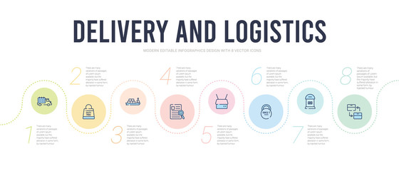 Fototapeta na wymiar delivery and logistics concept infographic design template. included moving, postbox, weight limit, unpacking, waybill, sea ship with containers icons