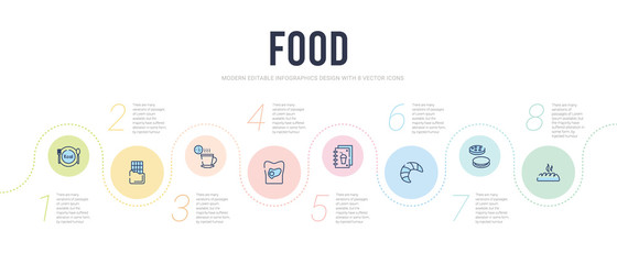 Fototapeta na wymiar food concept infographic design template. included french bread, macarons, croissant, drinks menu, morning, tea time icons