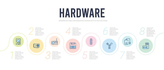 Fototapeta premium hardware concept infographic design template. included device manager, external hard drive, firewire, flash card, floppy disk upside down, fm radio icons