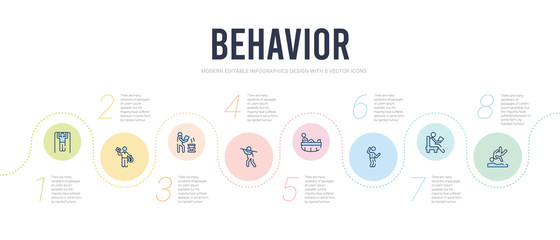 Fototapeta na wymiar behavior concept infographic design template. included headfirst to water, stick man reading, stick man dancing, man bathing, throwing javelin, with barbecue icons