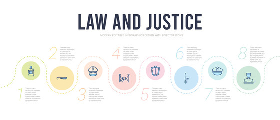 law and justice concept infographic design template. included prisoner, police hat, baton, defense, police line, police cap icons