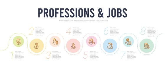 professions & jobs concept infographic design template. included florist, mathematician, guitar player, makeup artist, maid, seamstress icons