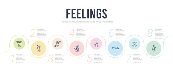 Fototapeta na wymiar feelings concept infographic design template. included sick human, silly human, sleepy human, sore sorry special icons