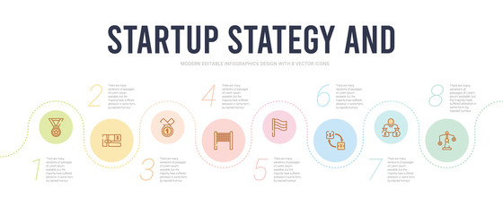 startup stategy and concept infographic design template. included comparison, entrepreneur, exchanging, finish flag, finish line, first icons