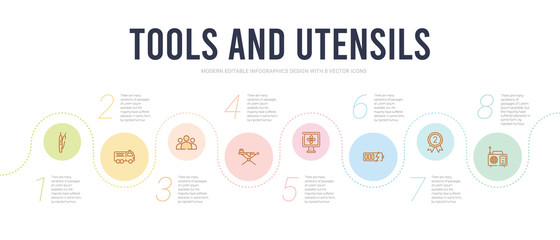 tools and utensils concept infographic design template. included international journal by radio, second, battery charging, table fan, iron table, squad icons